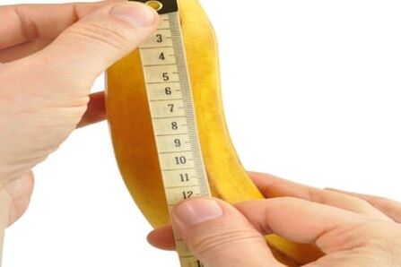 Die Bananenmessung symbolisiert die Penismessung